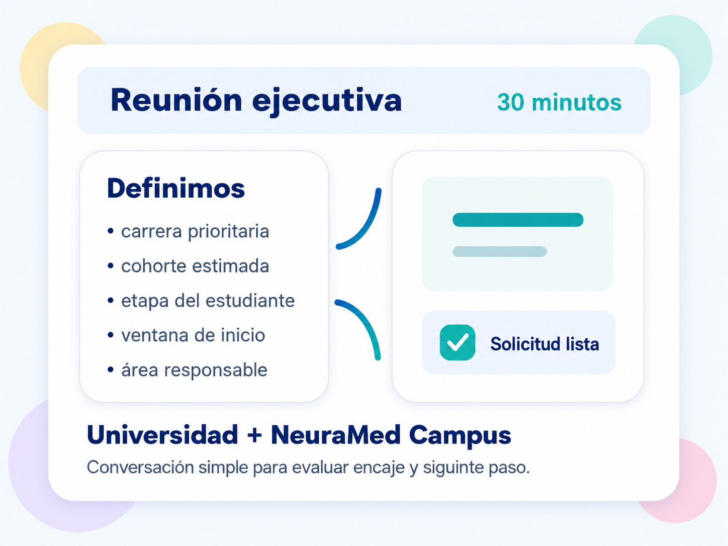 Reunión ejecutiva para implementar NeuraMed Campus